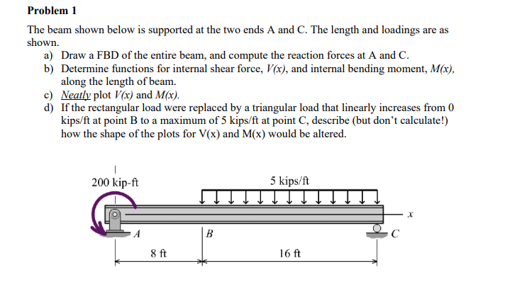 Question image 1