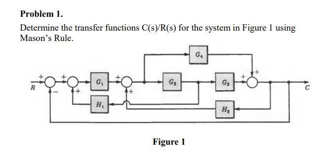 Question image 1