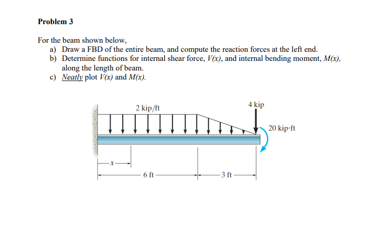 Question image 1