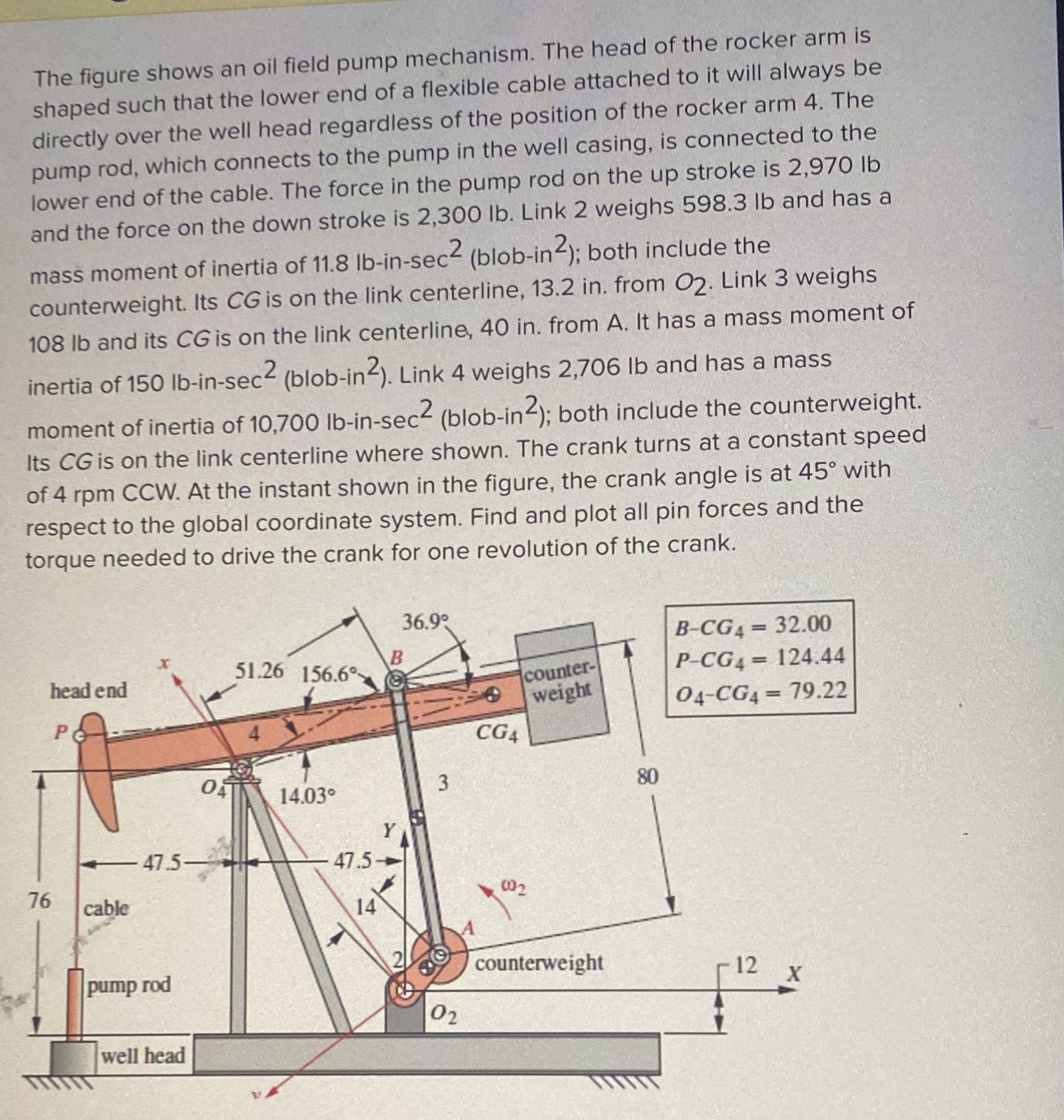 Question image 1