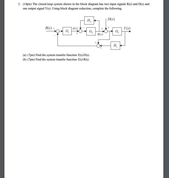 Question image 1
