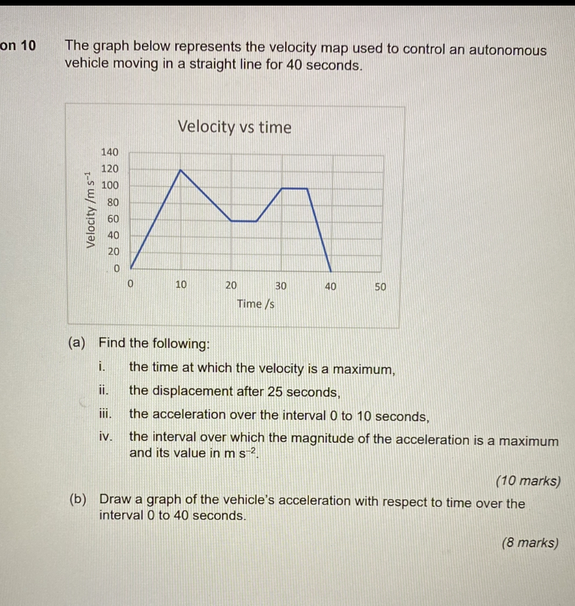 Question image 1