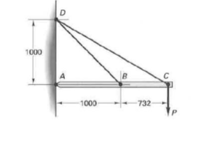 Question image 1