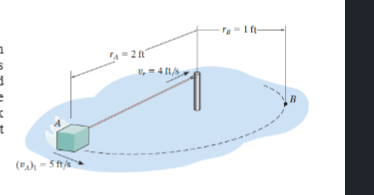 Question image 1