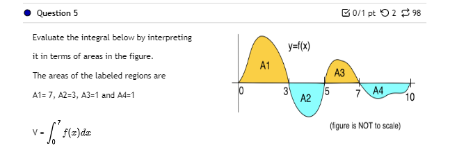 Question image 1