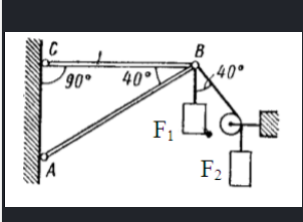 Question image 1