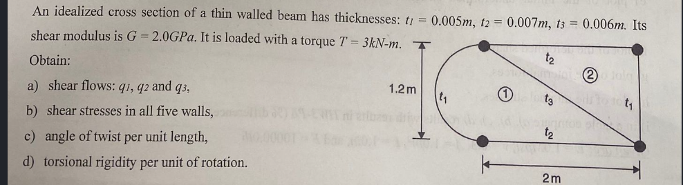 Question image 1