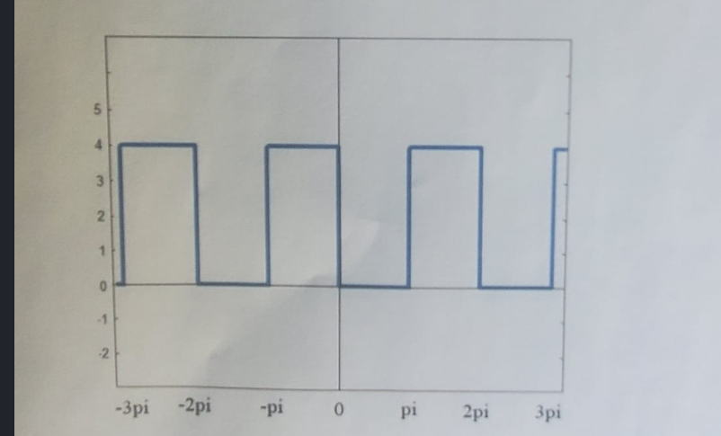 Question image 1
