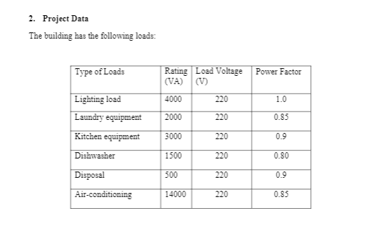 Question image 2