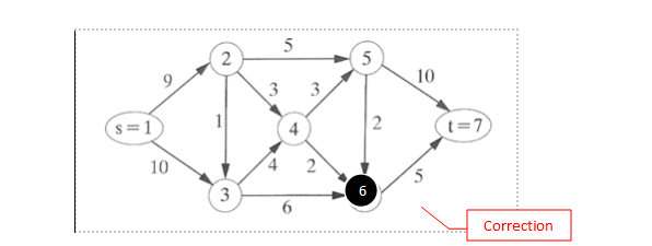 Question image 1