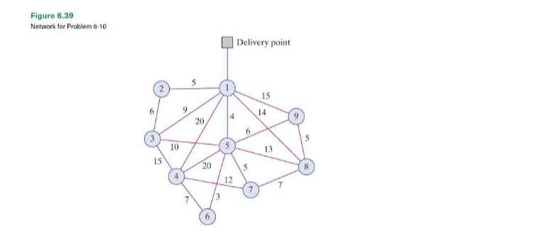 Question image 1