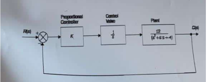 Question image 1