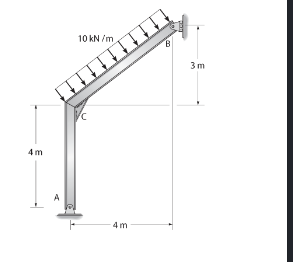 Question image 1