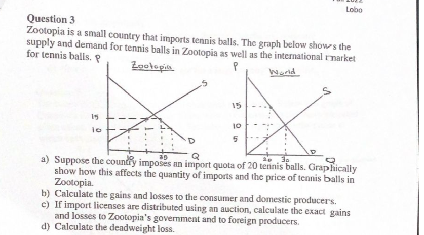 Question image 1