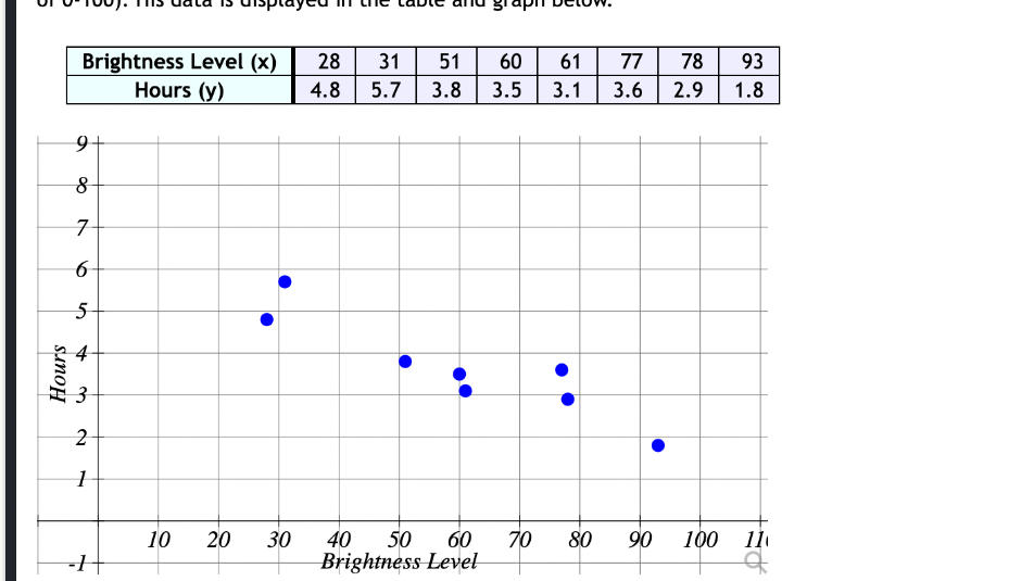 Question image 1