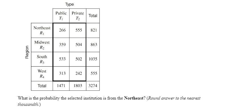 Question image 1