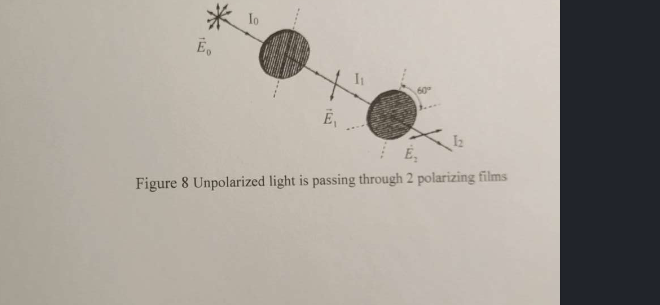 Question image 1