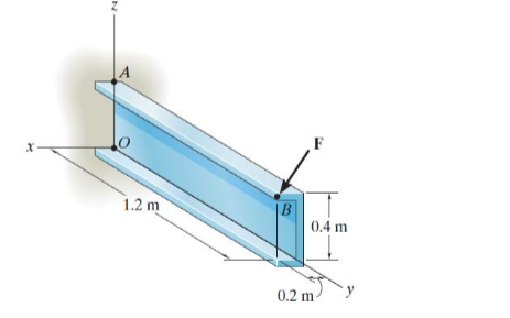 Question image 1