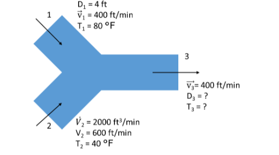 Question image 1