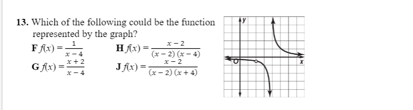 Question image 1