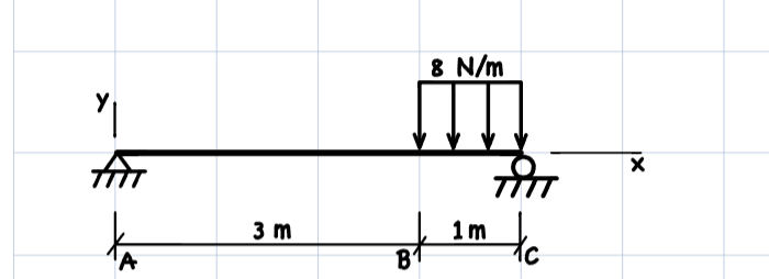Question image 1