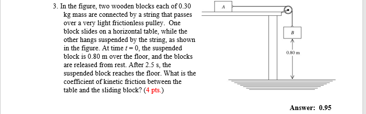 Question image 1