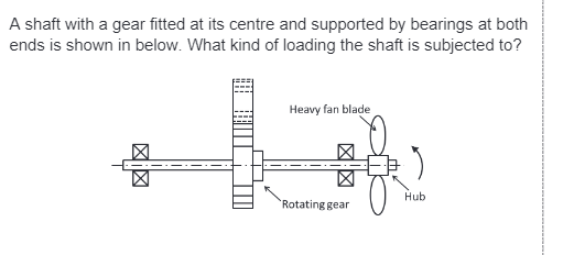Question image 1