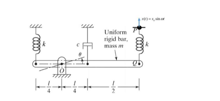 Question image 1
