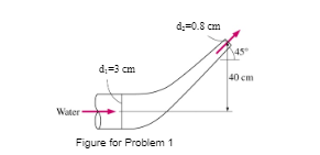 Question image 1