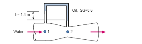 Question image 1
