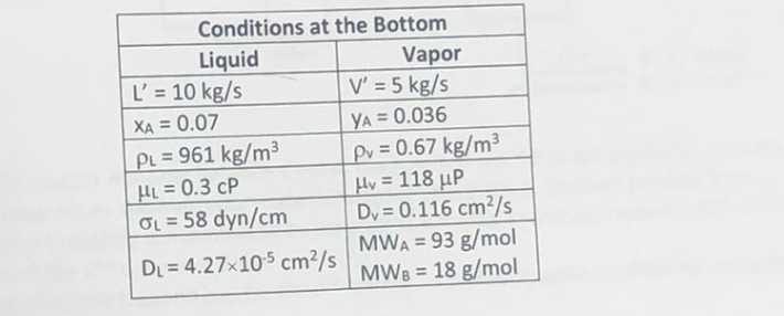 Question image 1