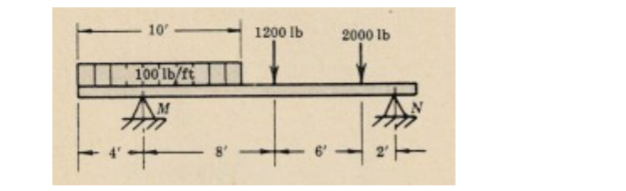 Question image 1