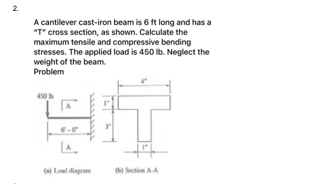 Question image 1