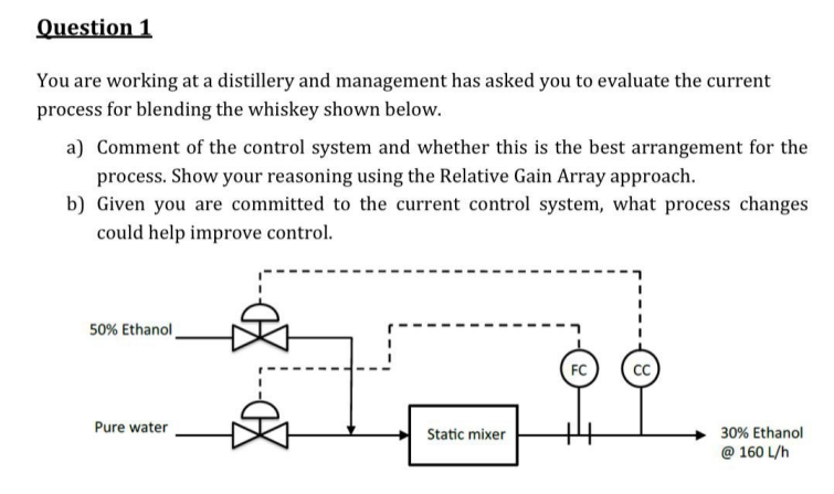 Question image 1
