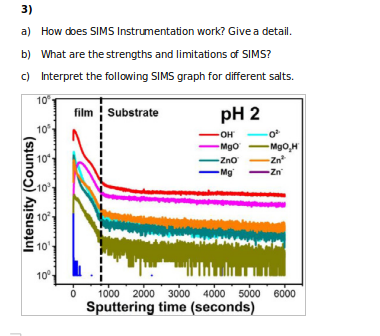 Question image 1