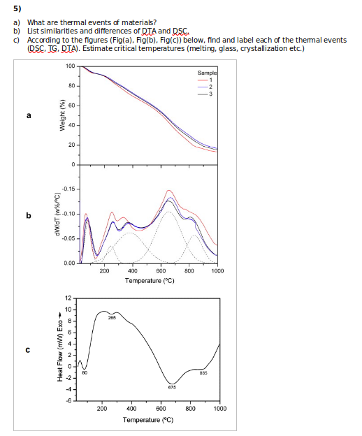 Question image 1