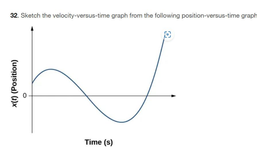 Question image 1