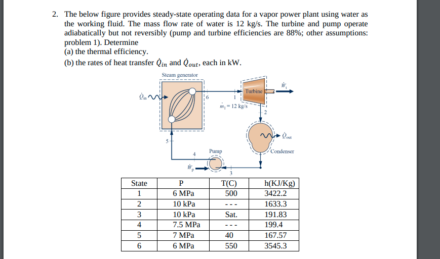 Question image 1
