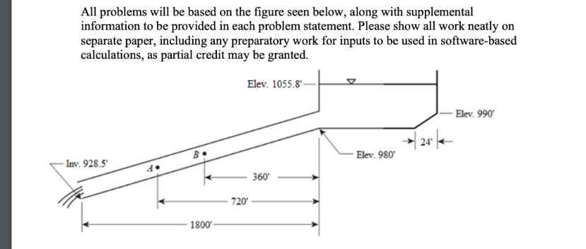 Question image 2