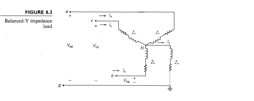 Question image 2