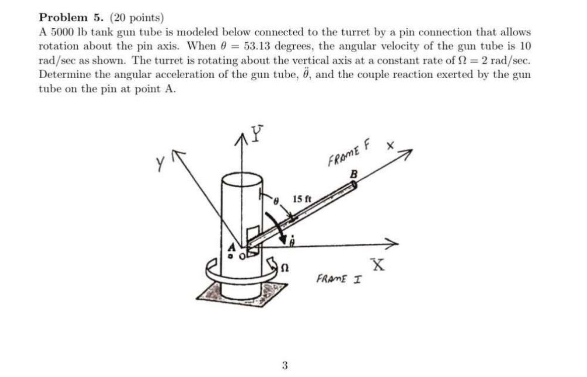 Question image 1