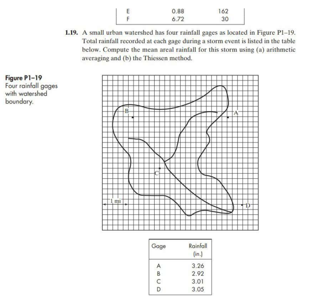 Question image 1
