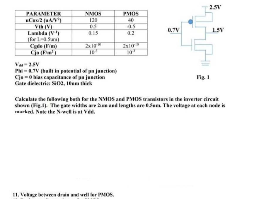 Question image 1
