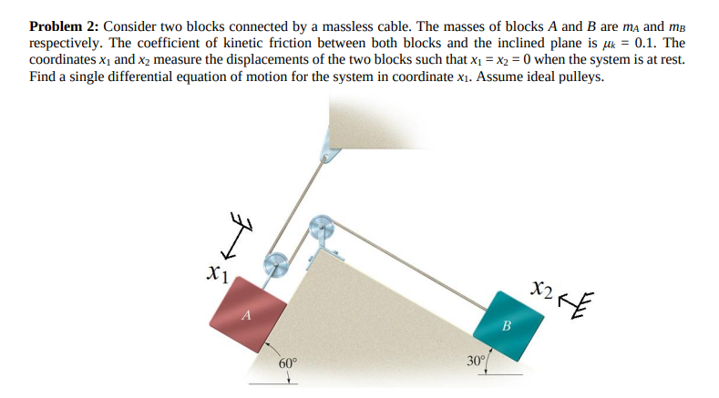 Question image 1