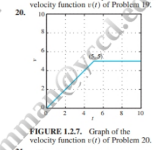 Question image 2