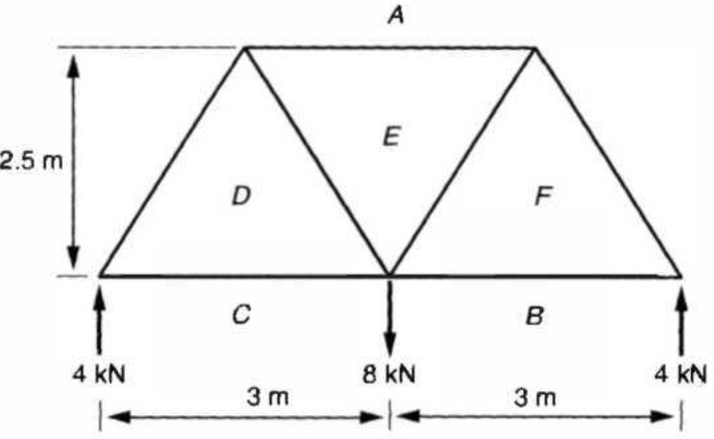 Question image 2
