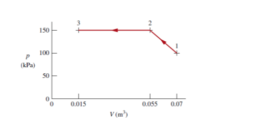 Question image 2