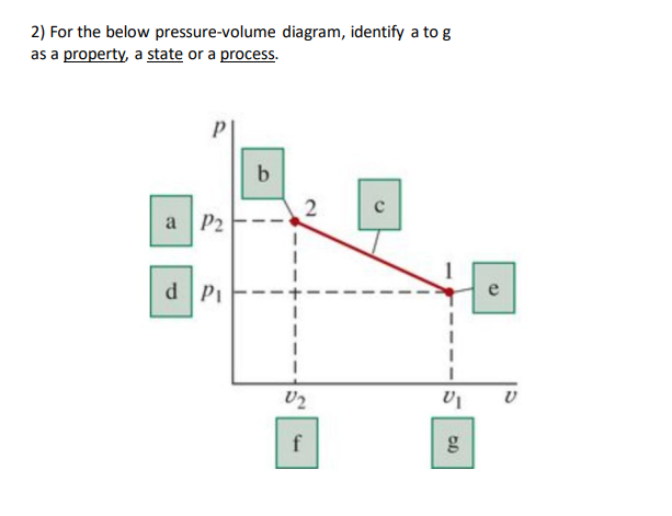 Question image 1