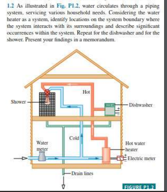 Question image 1