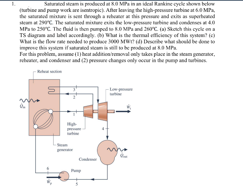 Question image 1
